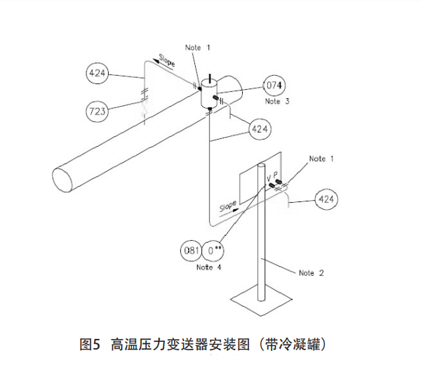 壓力變送器圖5.png